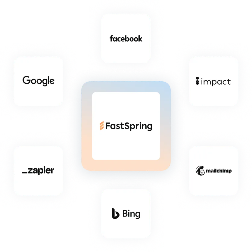 MtxxPay Integrations